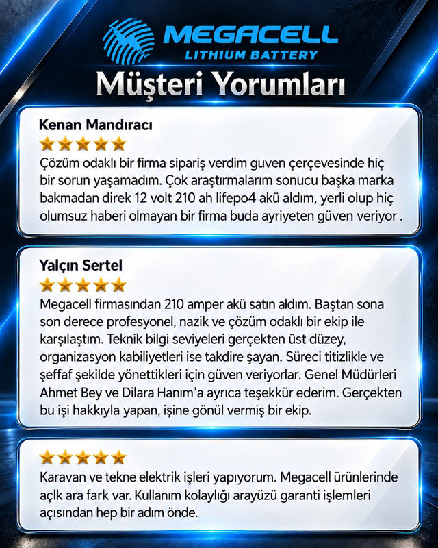 Harika Bir Ürün